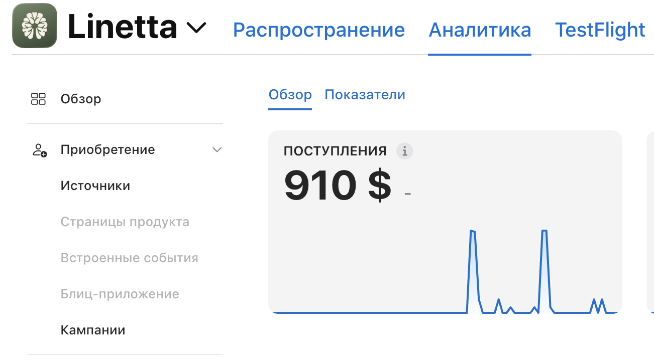 App Store Connect analytics for Linetta showing $910 in proceeds